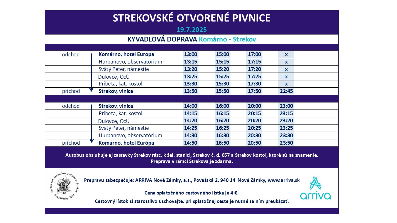 kyvadlova_doprava_KN