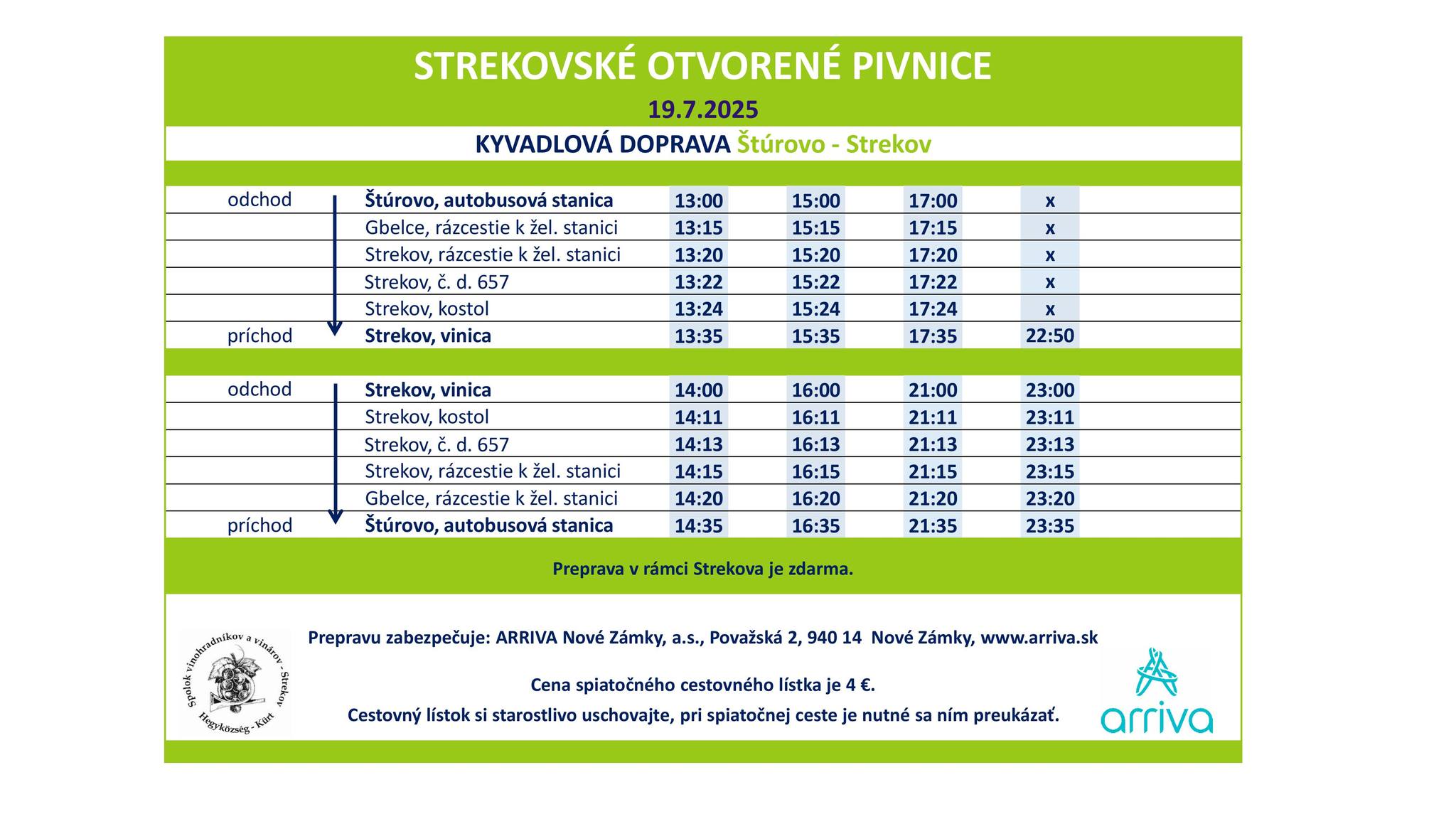 kyvadlova_doprava_Sturovo