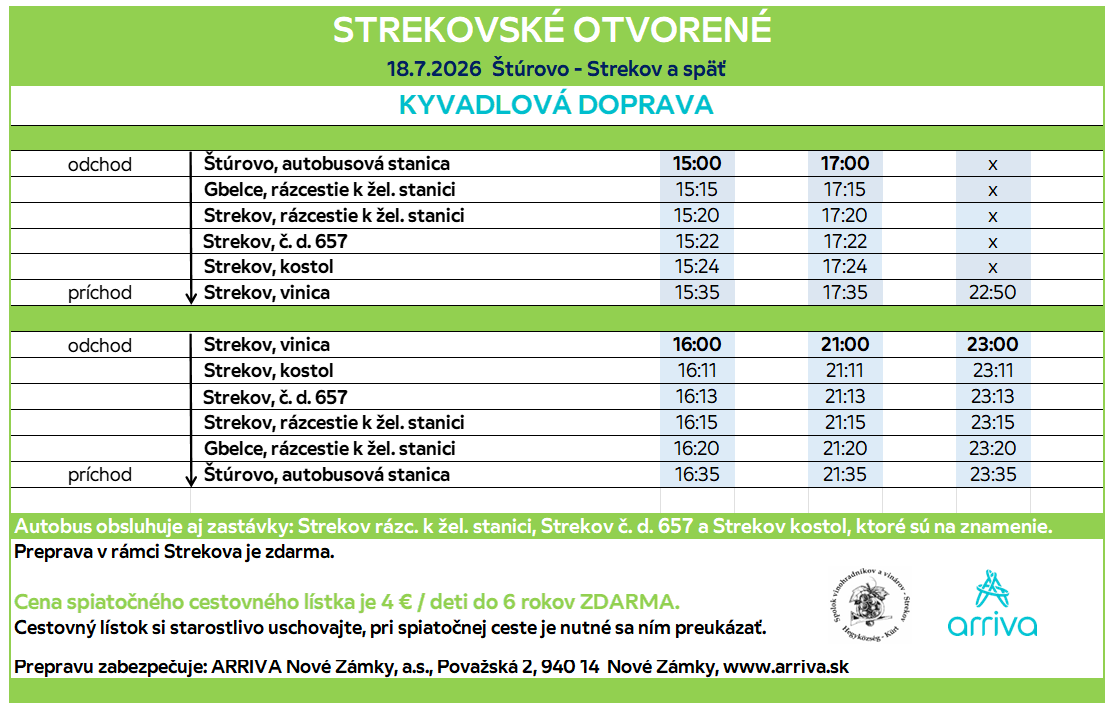kyvadlova_doprava_Sturovo