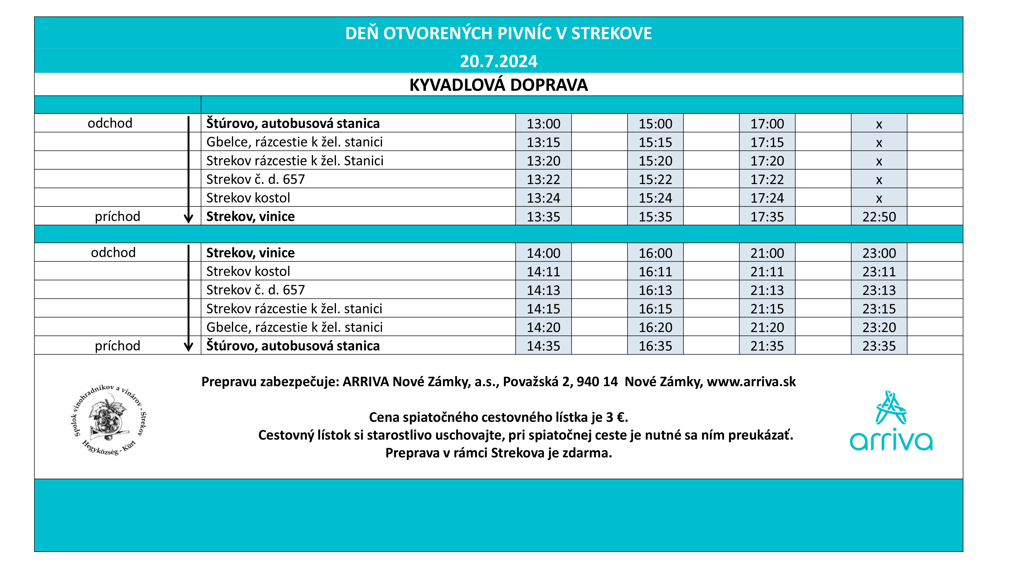 Sturovo-Strekov